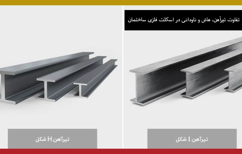 تفاوت تیرآهن، هاش و ناودانی در اسکلت فلزی ساختمان - ابزار و مصالح زمرد