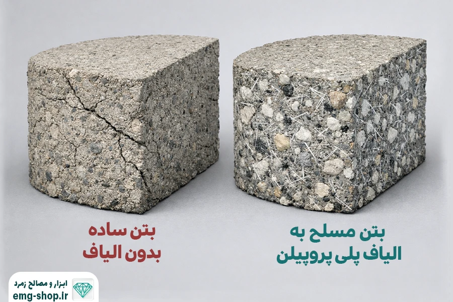 بتن مسلح به الیاف پلی پروپیلن