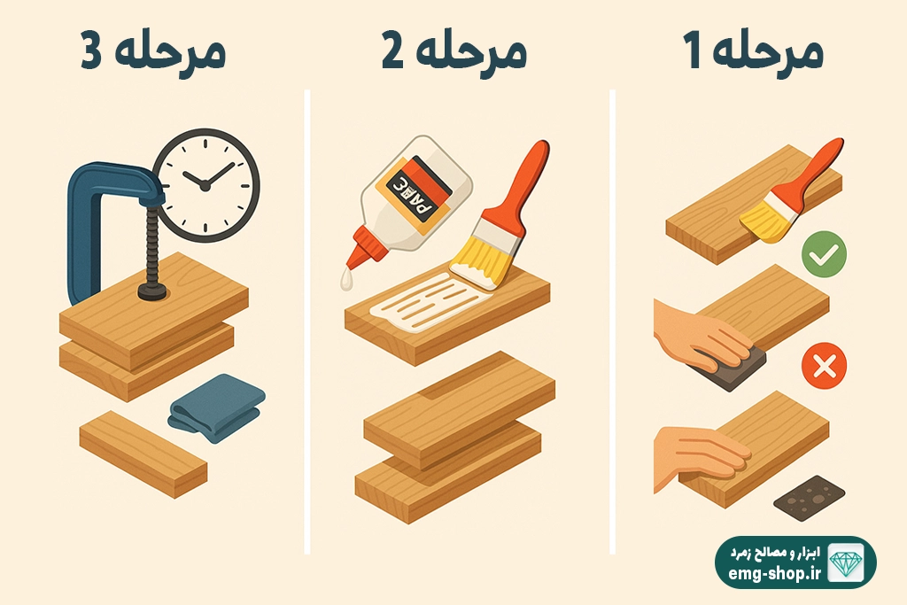 مراحل اسافاده از چسب چوب ممتاز نوفل شیمی